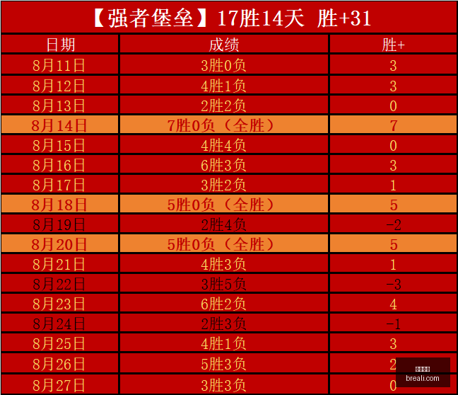 腾讯电竞新,版本发布,特色功能受,沙巴官网,沙巴体育,官方入口,沙巴娱乐,体育资讯