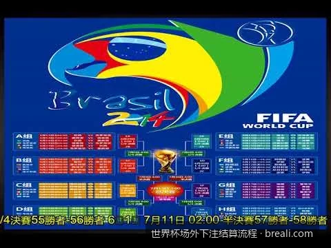 2026世界杯场外下注结算流程详解：从确认到派彩需要多久？